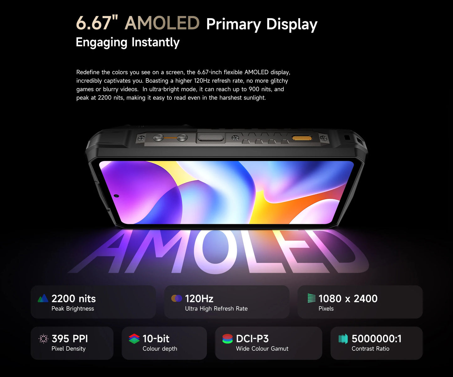 【2025 New】Ulefone Armor 29 Ultra 5G Rugged Phone Smartphone Android 15 32GB+1TB 21200mAh 120W Flash Charging Dual Screen NFC