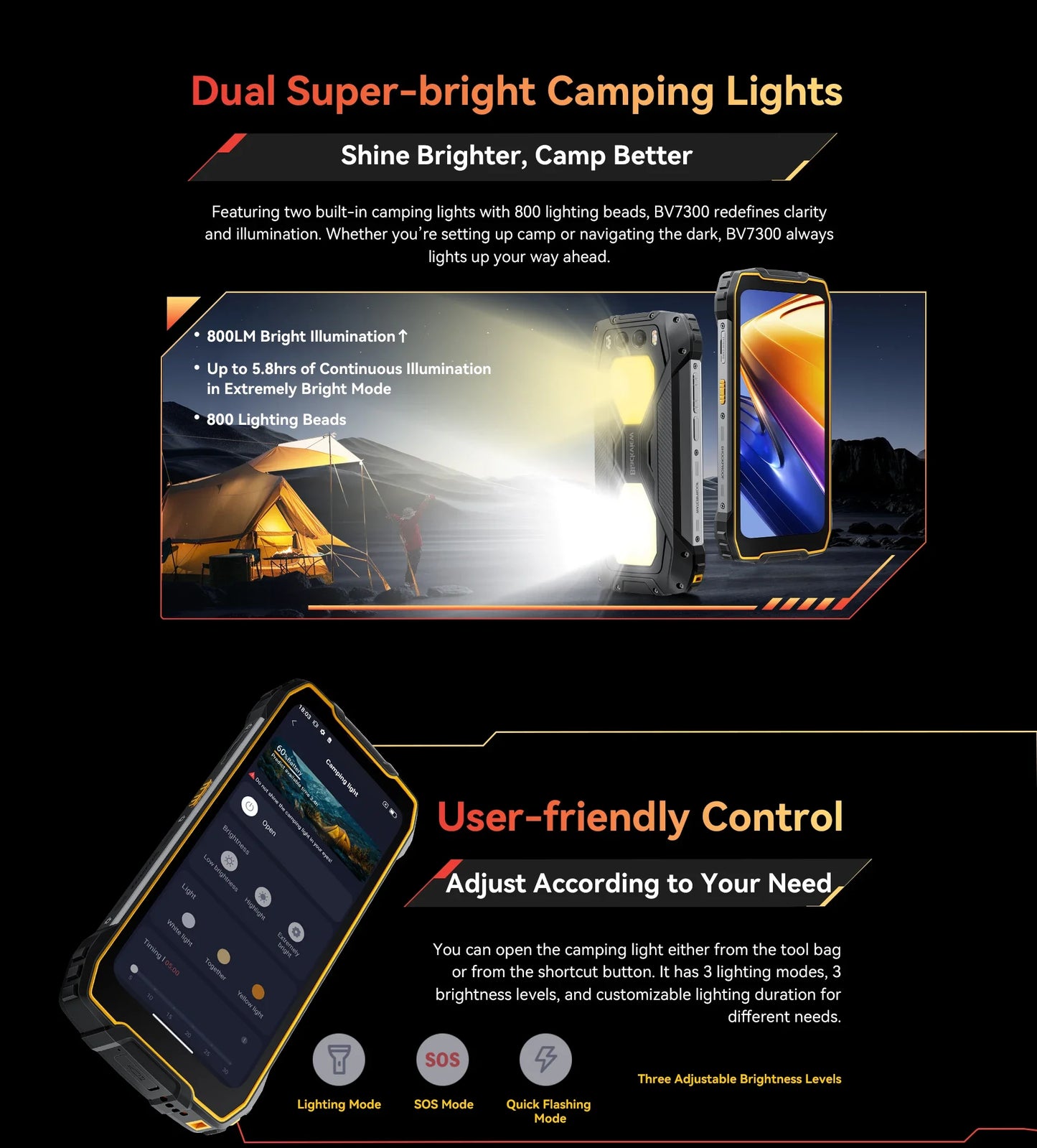 Blackview BV7300 NFC Android 14 Phone 18GB(6+12) 256GB Dual Camping Lights Rugged Smartphone Helio G81 Octa Core 15000mAh