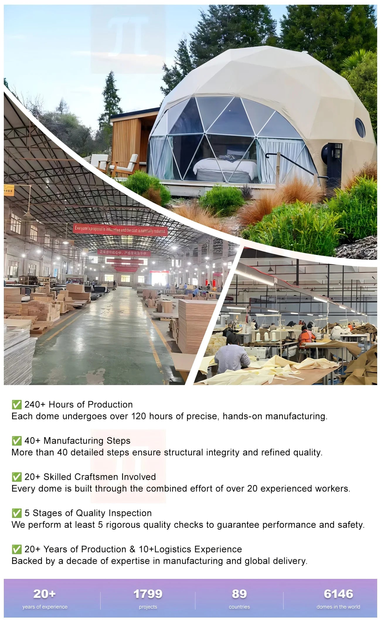 【Europe Stock】White/Green 7M Standard Or Luxury Geodesic Dome Tent Outdoor Waterproof PVC Shelter For Wedding Party Glamping