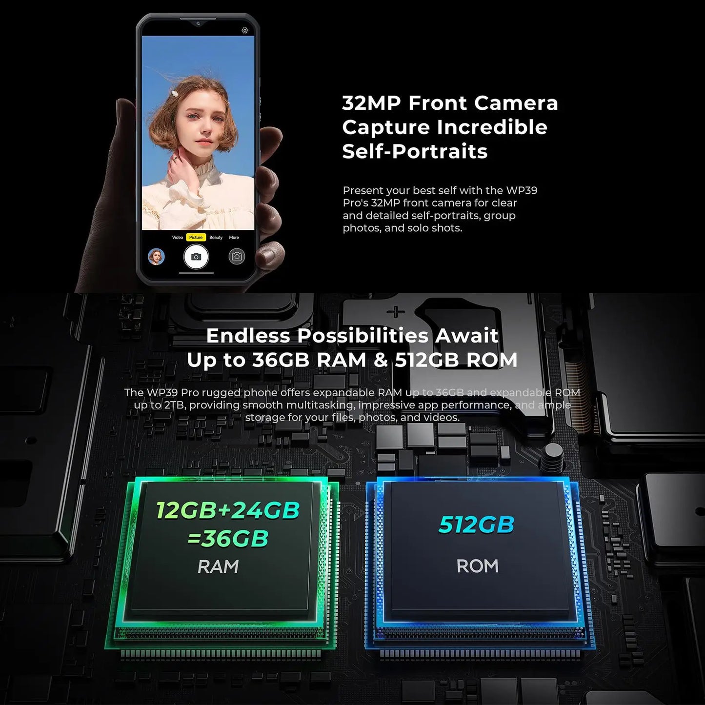 Oukitel WP39 Pro 5G Rugged Phone 12GB+512GB 6.6" 2.4K Screen Android 14 MediaTek Dimensity 6300+ 11000mAh Battery NFC Smartphone