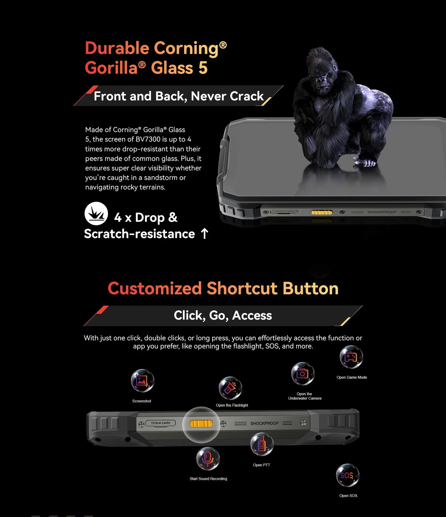 Blackview BV7300 NFC Android 14 Phone 18GB(6+12) 256GB Dual Camping Lights Rugged Smartphone Helio G81 Octa Core 15000mAh