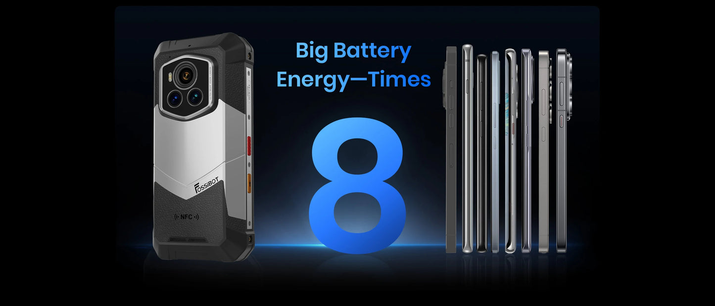 FOSSiBOT F107 PRO Rugged Smartphone Android 15 OS,30GB(12+18)+512GB ROM,6.95"FHD+ 5G Mobile Phone 28000mAh Battery,NFC/Face ID