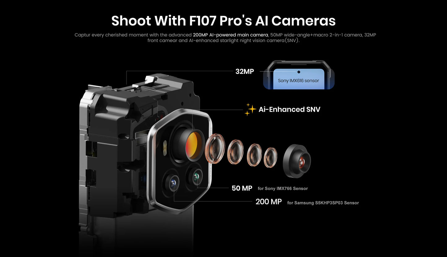 FOSSiBOT F107 PRO Rugged Smartphone Android 15 OS,30GB(12+18)+512GB ROM,6.95"FHD+ 5G Mobile Phone 28000mAh Battery,NFC/Face ID