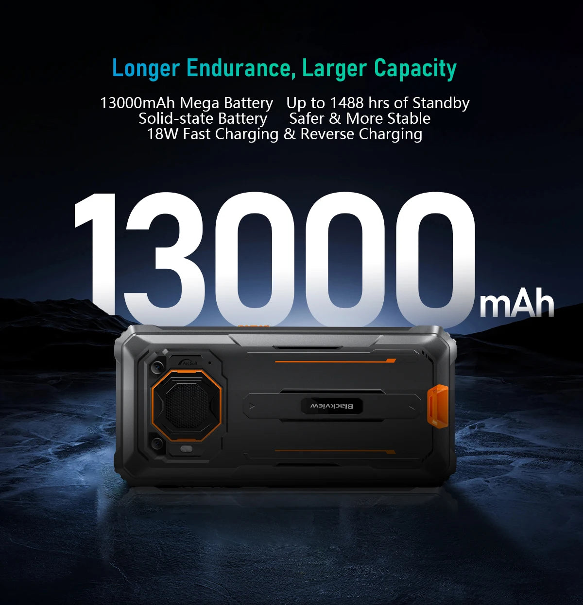 Blackview BV6200 Pro Rugged Phone Android 13 6.56'' Helio P35, 6GB+128GB Smartphone 13000mAh With 18W Fast Charge NFC Cell Phone