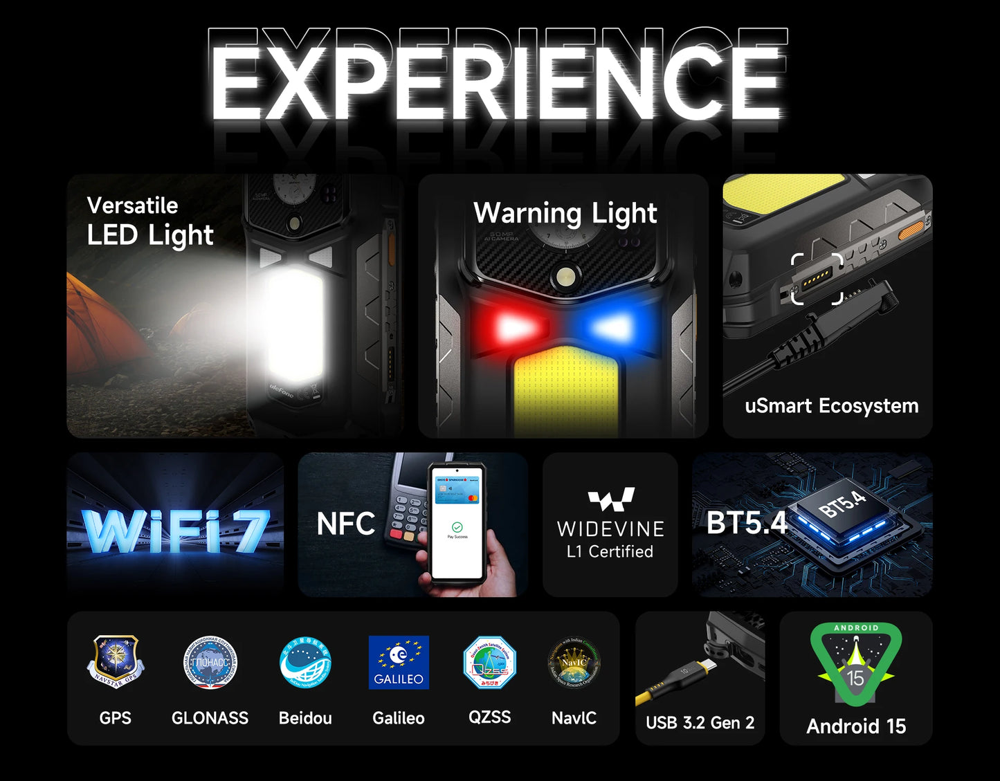 【2025 New】Ulefone Armor 29 Ultra 5G Rugged Phone Smartphone Android 15 32GB+1TB 21200mAh 120W Flash Charging Dual Screen NFC