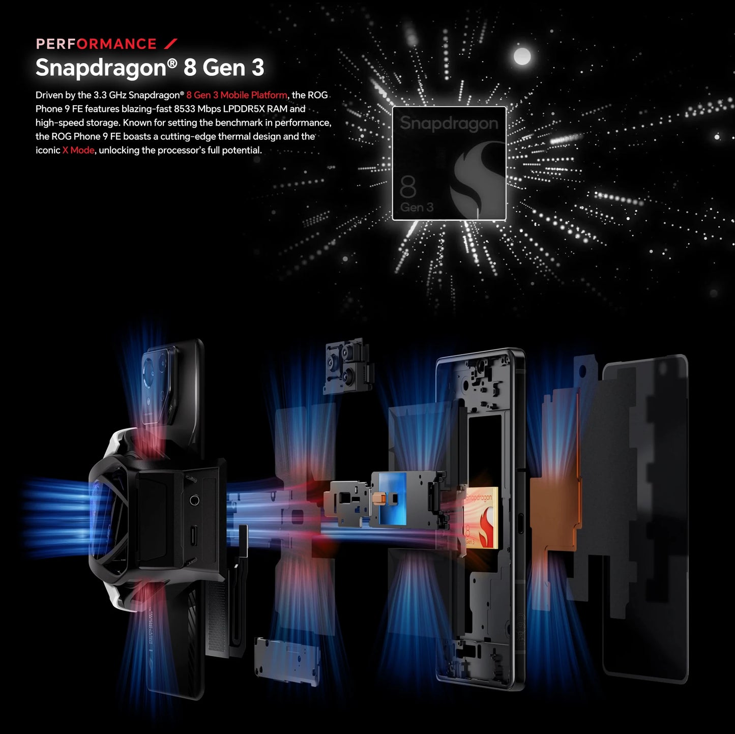 Global ROM ASUS ROG Phone 9 FE 5G Smartphone Snapdragon 8 Gen 3 6.78" 185Hz FHD+ Display 5500mAh 65W Charging Android 15 ROG 9