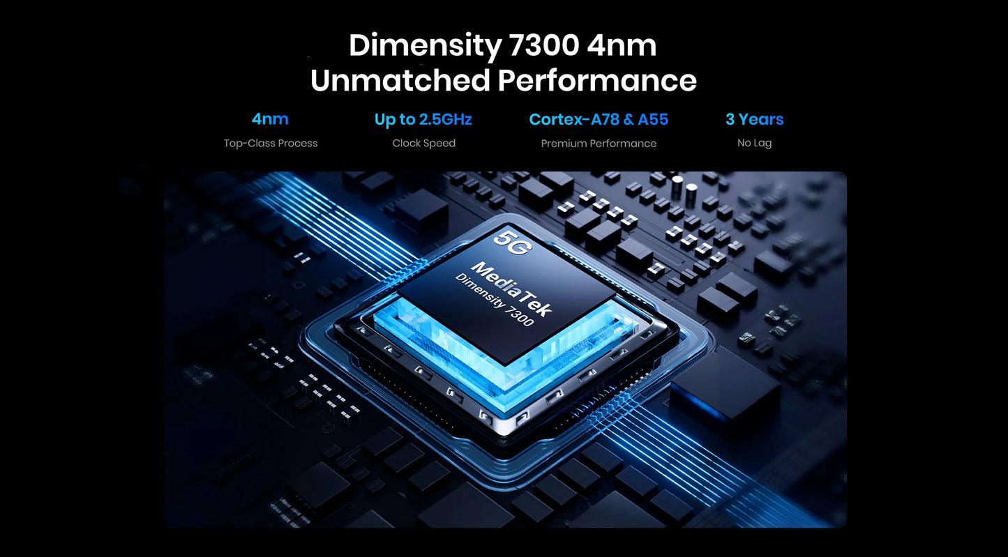 FOSSiBOT F107 PRO Rugged Smartphone Android 15 OS,30GB(12+18)+512GB ROM,6.95"FHD+ 5G Mobile Phone 28000mAh Battery,NFC/Face ID