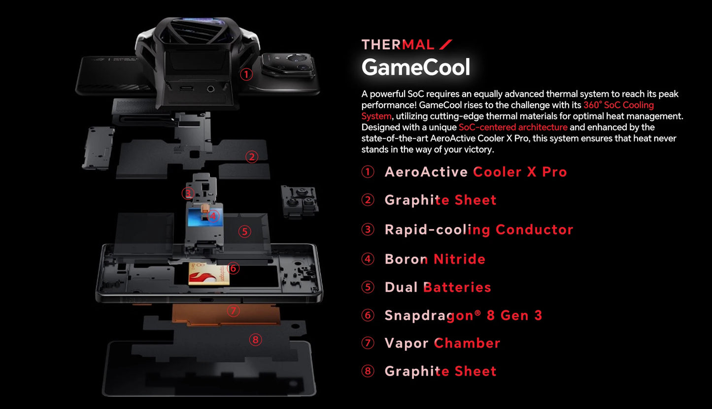 Global ROM ASUS ROG Phone 9 FE 5G Smartphone Snapdragon 8 Gen 3 6.78" 185Hz FHD+ Display 5500mAh 65W Charging Android 15 ROG 9