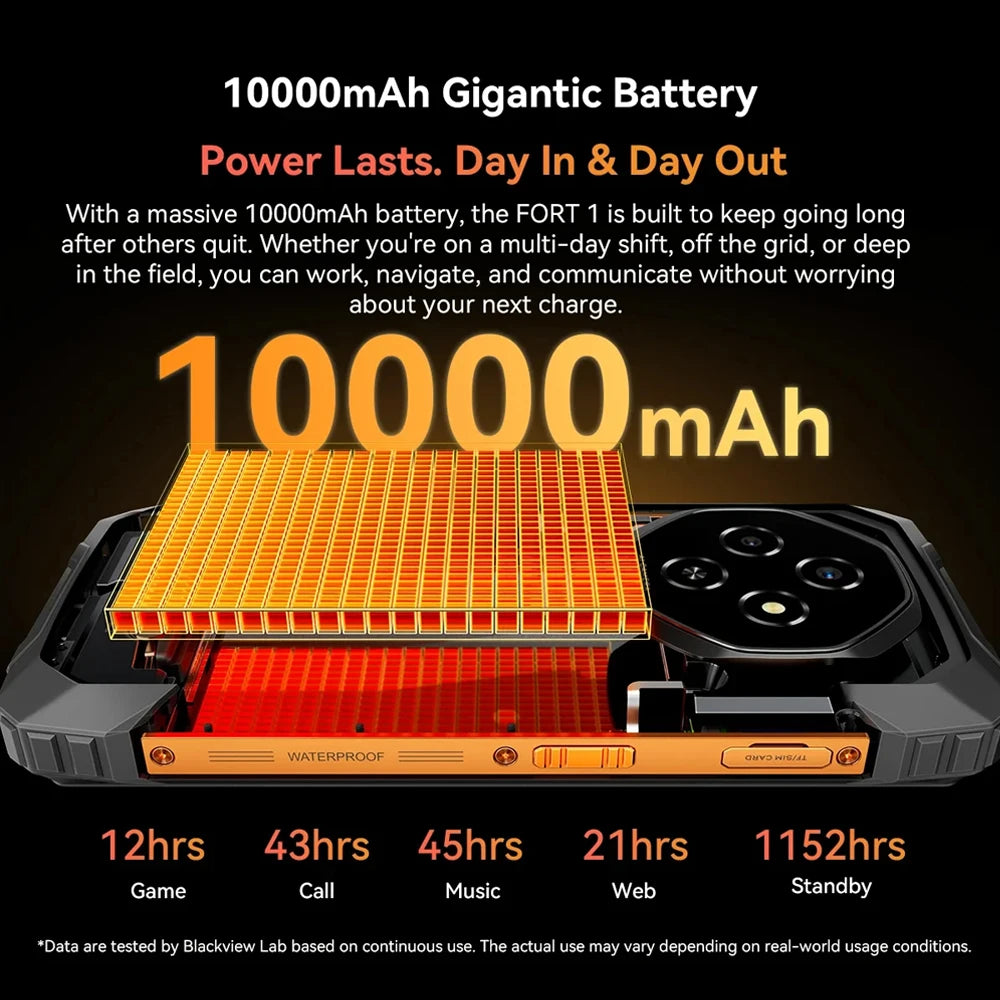 Blackview FORT 1  Rugged Smartphones Android 15 Unisoc T615  6.56 Inch HD+ Display 8GB RAM 256GB ROM 10000mAh Mobile Phone NFC