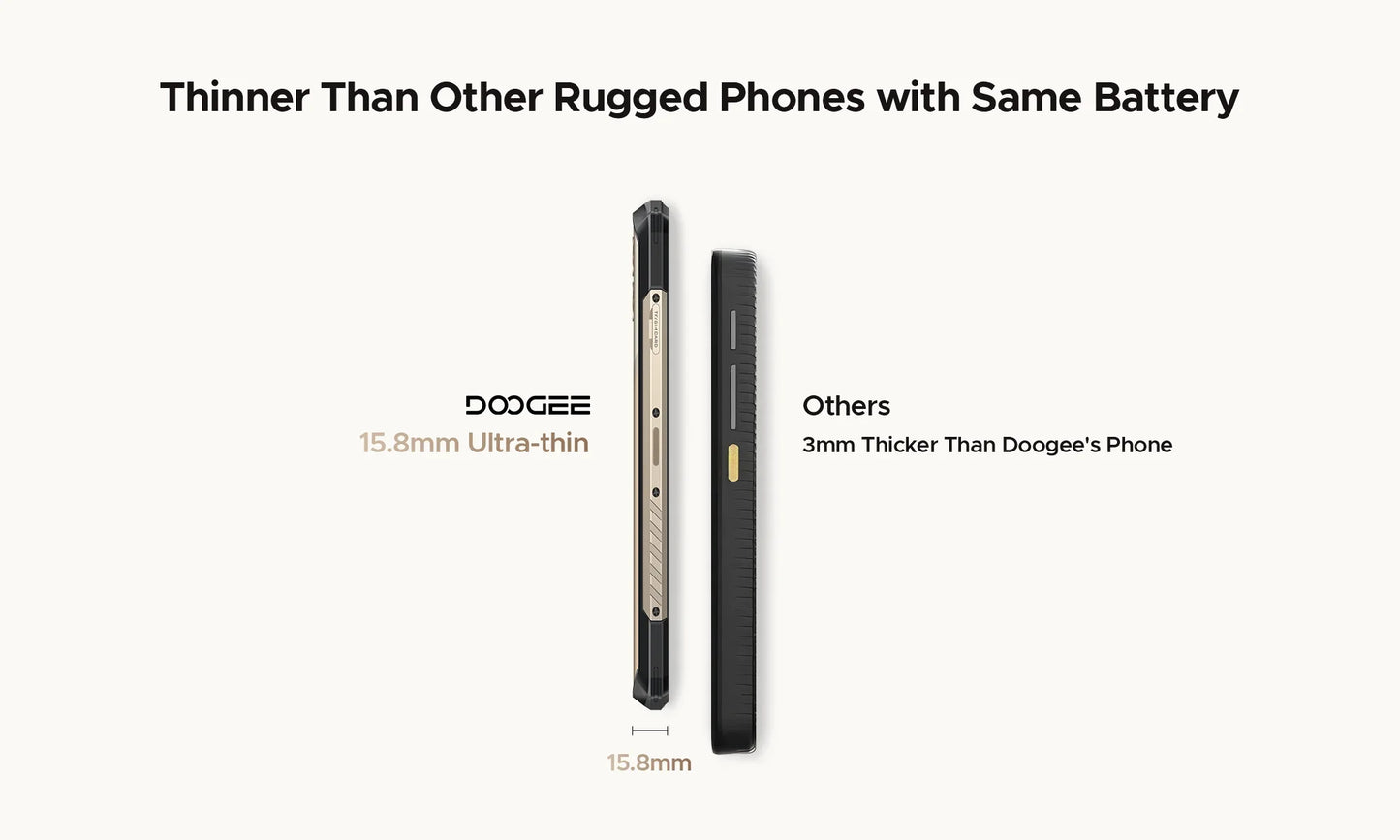 NEW DOOGEE Blade 20 Turbo 5G Rugged Phone 6.6″ Dimensity 7050 8GB+256GB Mobile Phone 10300mAh 50MP 90Hz Android15 Smartphone