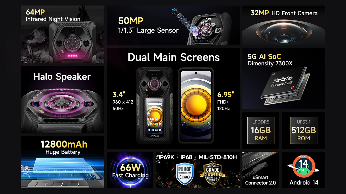 Ulefone Armor 30 Pro 5G Rugged Phone Android 14 Smartphone 6.95" 120Hz 32GB+512GB 12800mAh Night Camera 64MP NFC
