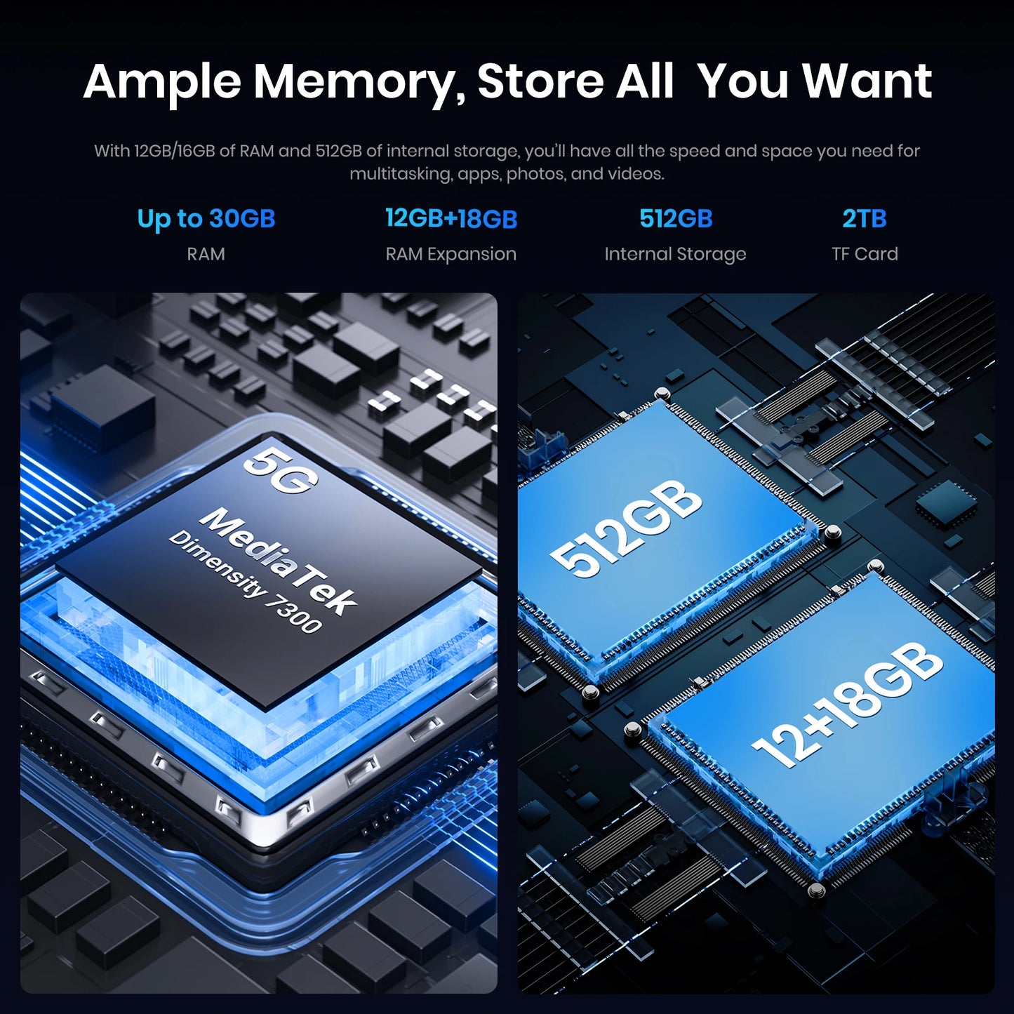 FOSSiBOT F107 PRO Rugged Smartphone Android 15 OS,30GB(12+18)+512GB ROM,6.95"FHD+ 5G Mobile Phone 28000mAh Battery,NFC/Face ID