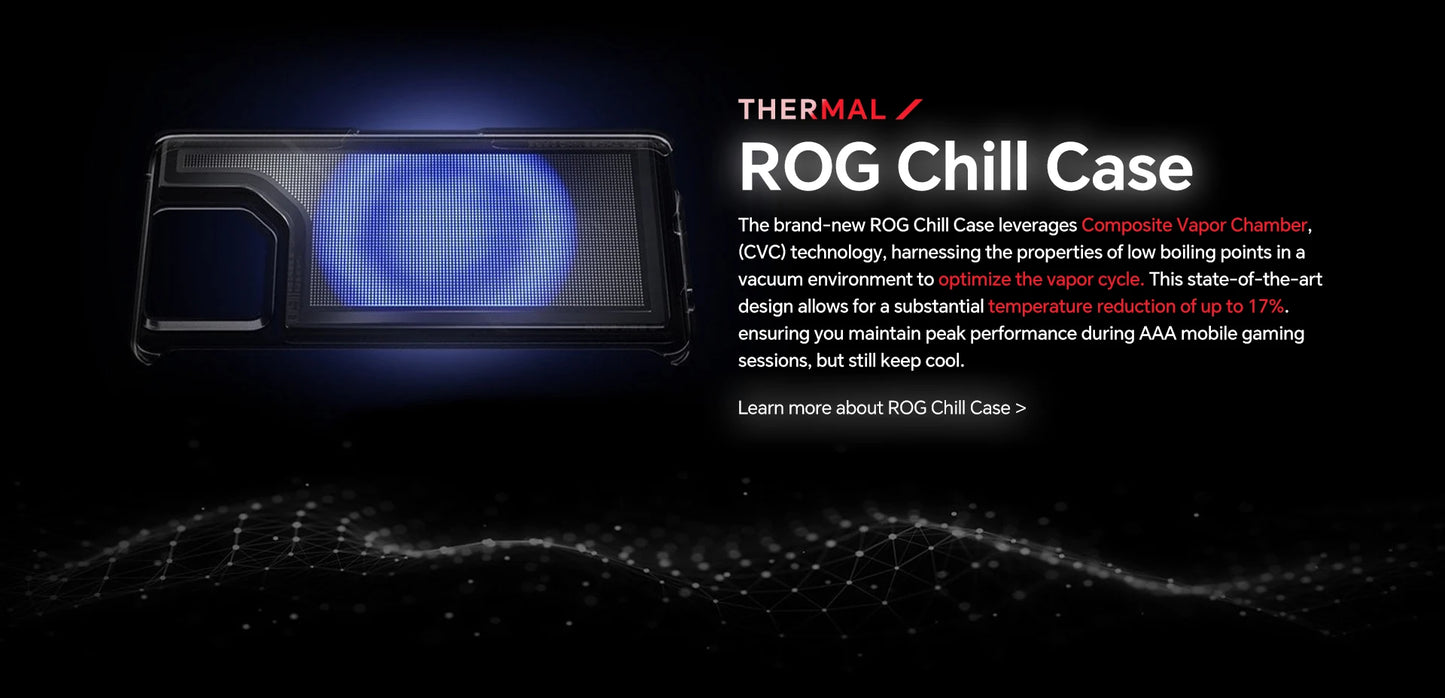 Global ROM ASUS ROG Phone 9 FE 5G Smartphone Snapdragon 8 Gen 3 6.78" 185Hz FHD+ Display 5500mAh 65W Charging Android 15 ROG 9