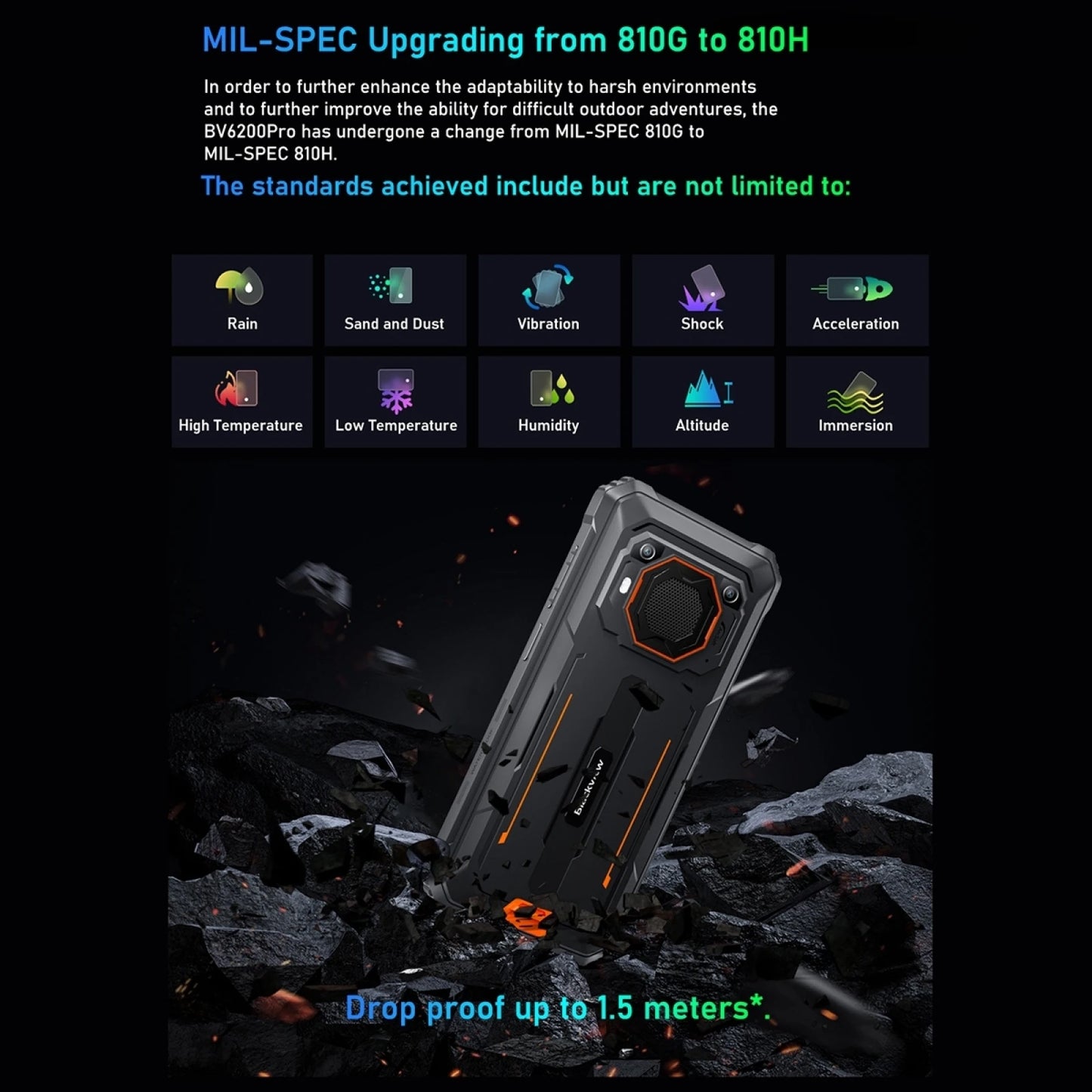 Blackview BV6200 Pro Rugged Phone Android 13 Helio P35, 6.56'' 6GB+128GB Smartphone 13000mAh 18W Fast Charge NFC Cell Phone