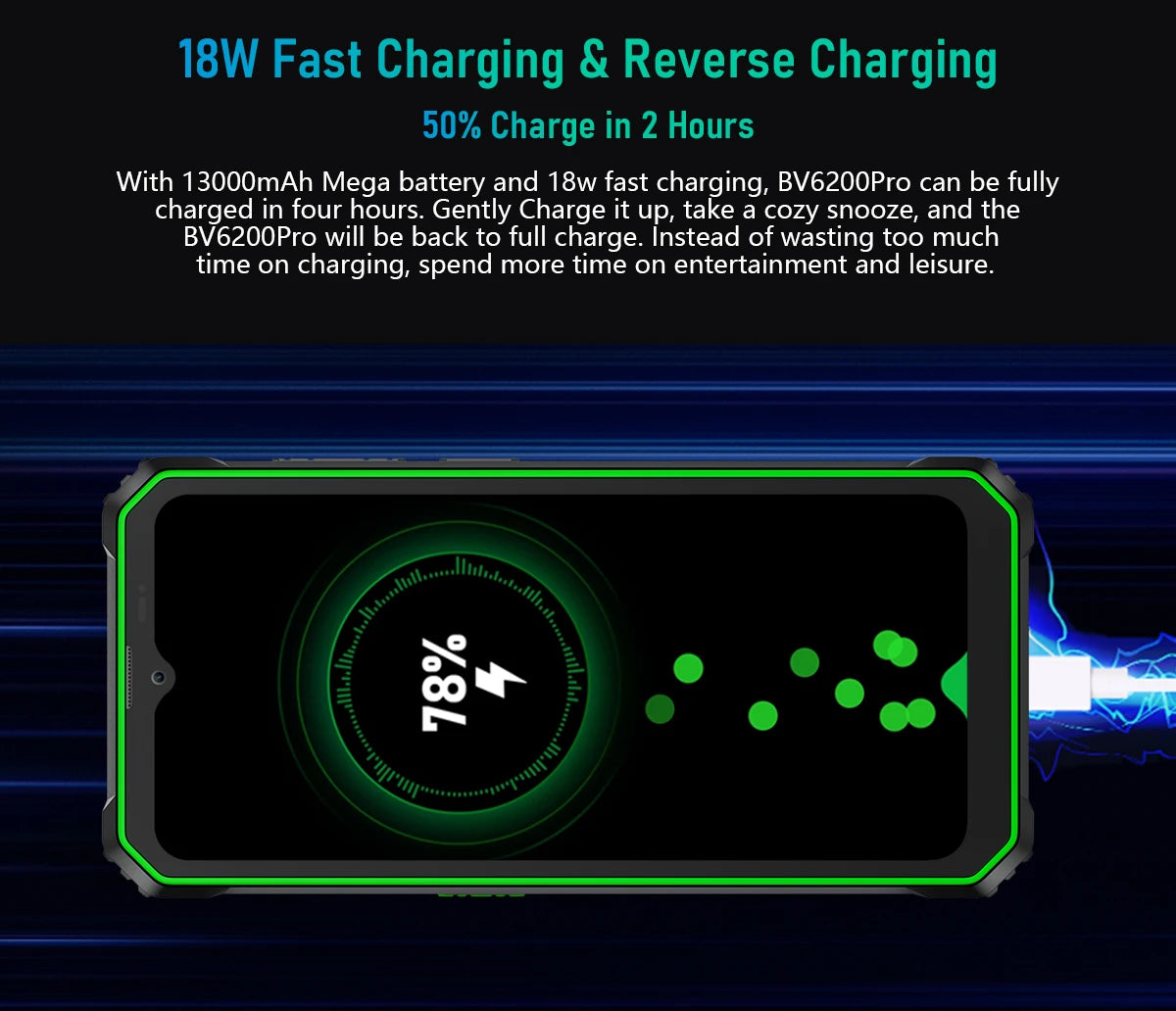 Blackview BV6200 Pro Rugged Phone Android 13 6.56'' Helio P35, 6GB+128GB Smartphone 13000mAh With 18W Fast Charge NFC Cell Phone