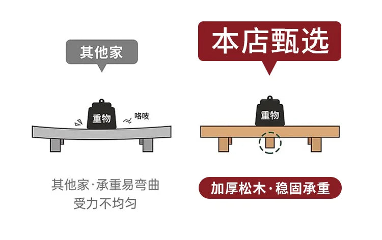 King Upholstered Modern Bed Unique Bookshelves Sleeping Multifunctional Bed Luxury Floor Camarotes Para Dormitorio Furnitures