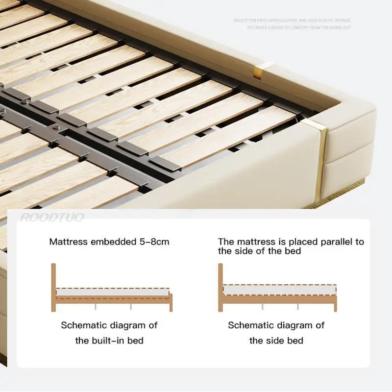 As a Bed King Size Luxury Bedroom Furniture Set Wooden Headboard And Nightstands Lit Deux Place With Double Bed Side Table
