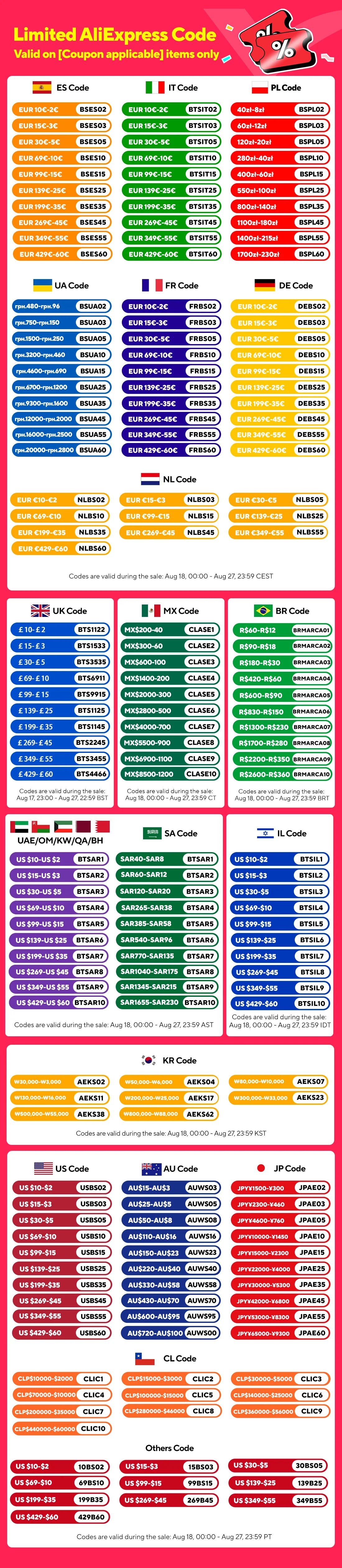 New Qin F22 Pro Smart Touch ScreenPhone Wifi 5G+3.5 Inch 4GB 64GB Add Google Store Android QinGlobal Version Mobile Phone