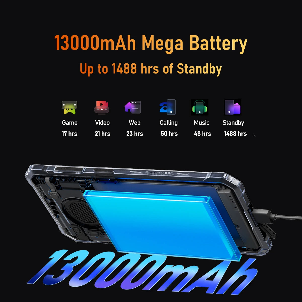 Blackview BV6200 Pro Rugged Phone Android 13 6.56'' Helio P35, 6GB+128GB Smartphone 13000mAh With 18W Fast Charge NFC Cell Phone