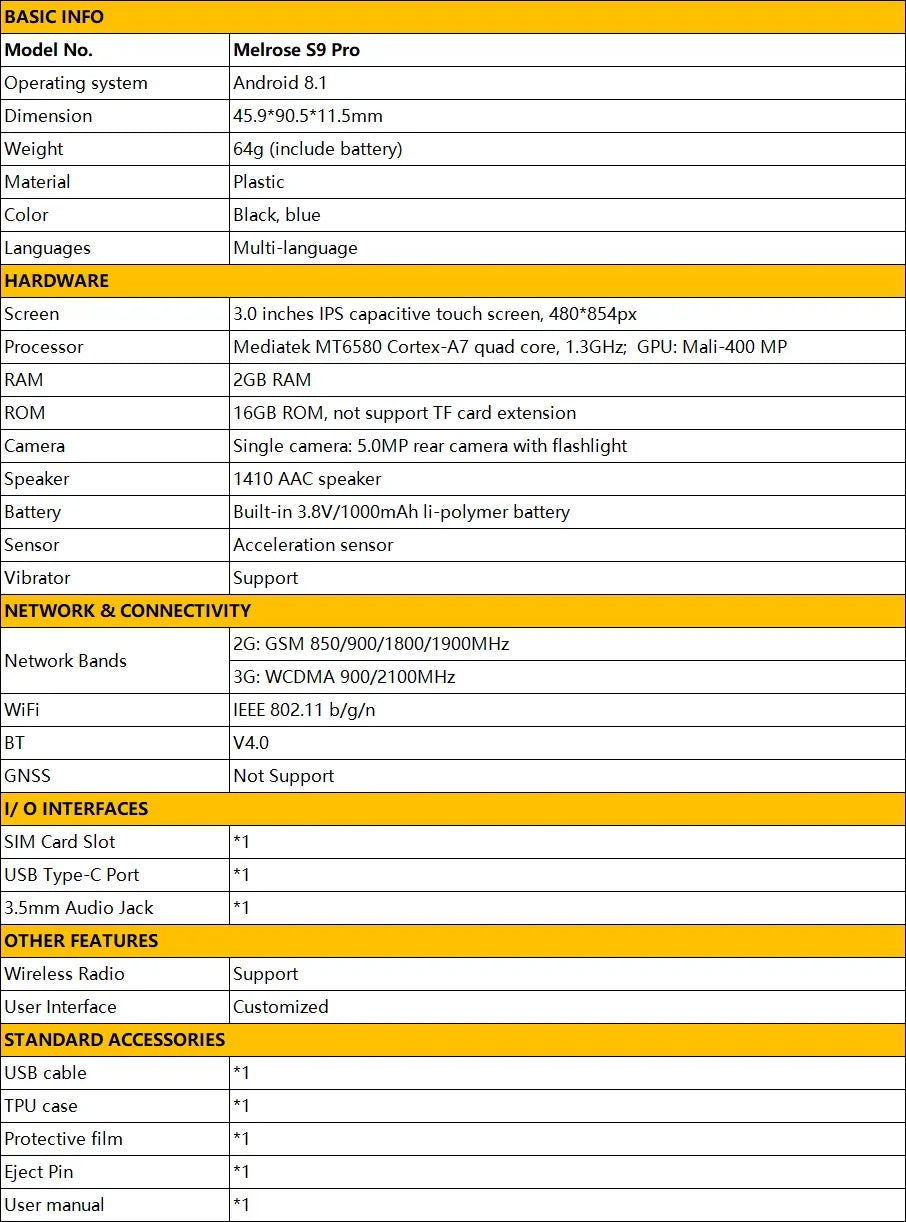 Melrose S9 Pro Mini Phones 3.0''  2GB+16GB Ultra Slim Quad CoreMobile Phone 5MP 1000mAh 3G Compact Mini Smartphone Android