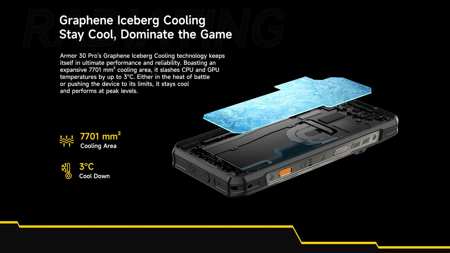 Ulefone Armor 30 Pro 5G Rugged Phone Android 14 Smartphone 6.95" 120Hz 32GB+512GB 12800mAh Night Camera 64MP NFC