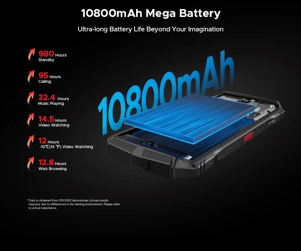 Global Version DOOGEE S118 Pro Rugged Phone 8GB 512GB 108MP AI Main Camera 6.6'' FHD 120Hz 10800mAh Battery Android 14 NFC