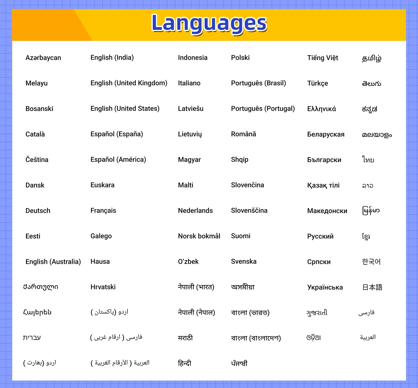 Redmi note 12 pro 5G Android 6.67 inch 8GB RAM 256GB ROM Unlocked All Colours in Good Condition Original used phone