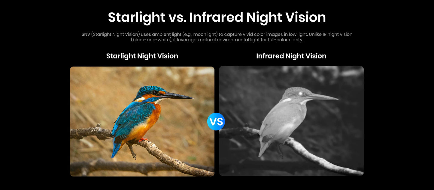 FOSSiBOT F107 PRO Rugged Smartphone Android 15 OS,30GB(12+18)+512GB ROM,6.95"FHD+ 5G Mobile Phone 28000mAh Battery,NFC/Face ID