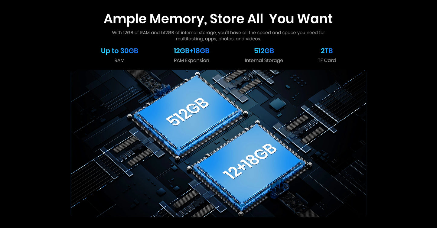 FOSSiBOT F107 PRO Rugged Smartphone Android 15 OS,30GB(12+18)+512GB ROM,6.95"FHD+ 5G Mobile Phone 28000mAh Battery,NFC/Face ID