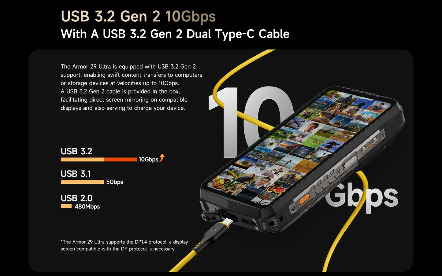 【2025 New】Ulefone Armor 29 Ultra 5G Rugged Phone Smartphone Android 15 32GB+1TB 21200mAh 120W Flash Charging Dual Screen NFC